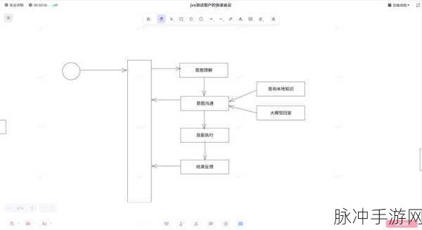 CMSZU系统大揭秘,玩家视角下的内容管理秘籍