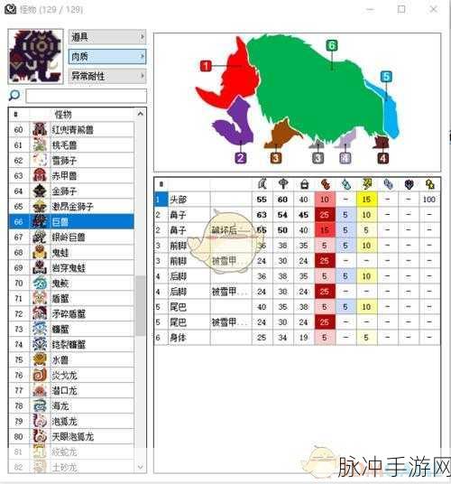 怪物猎人新手装备选择全攻略