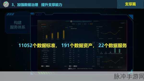 红杉资本押注AI软件新蓝海,手游界迎来智能革命?