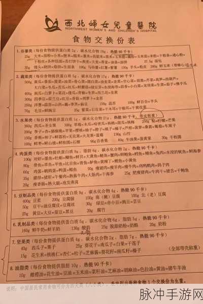 妄想山海实用buff加成食物食谱大揭秘