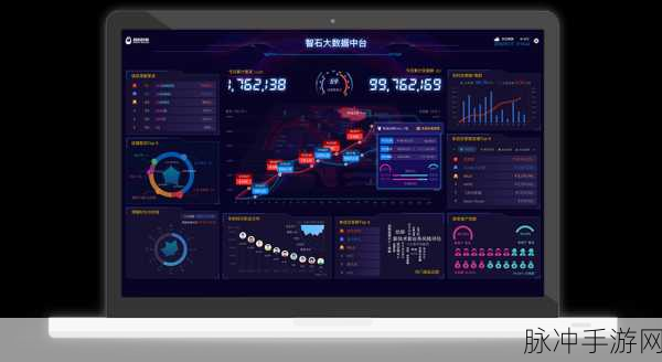 MatrixOne,解锁手游大数据处理新境界