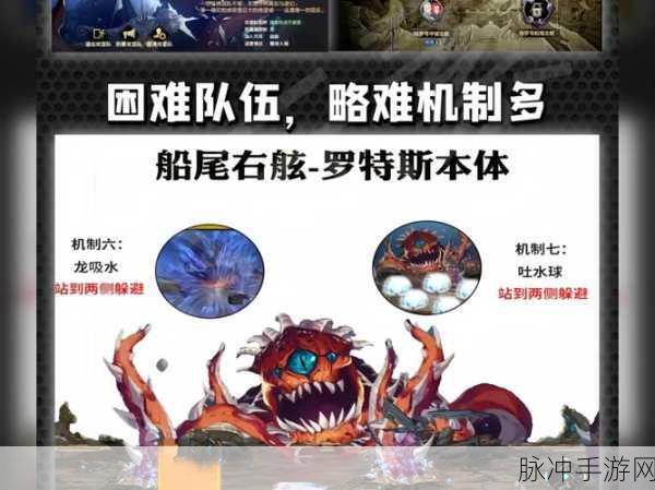 DNF手游韩服团本罗特斯,全阶段攻略深度剖析