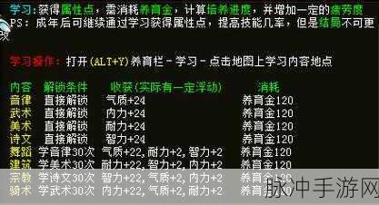 艾尔多战记女巫的孩子,详尽通关攻略助你轻松解锁