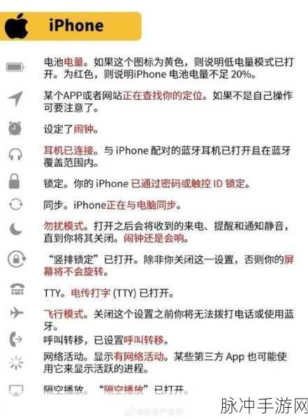掌控隐私新技能！一图解锁网站Cookies权限管理，状态栏图标DIY秘籍