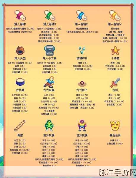 星露谷物语,稀有稻草人全收集攻略大揭秘