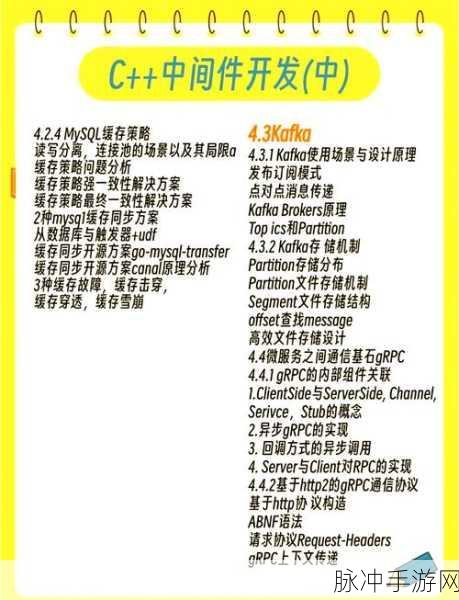 Libgo库揭秘，C++协程如何助力高并发Linux手游服务器