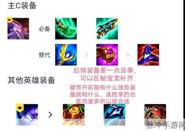 阿比斯之旅启程秘籍,新手必知的十大制胜法宝