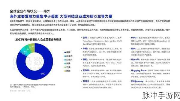 女性玩家AI工具使用率偏低，探索性别差异背后的游戏世界