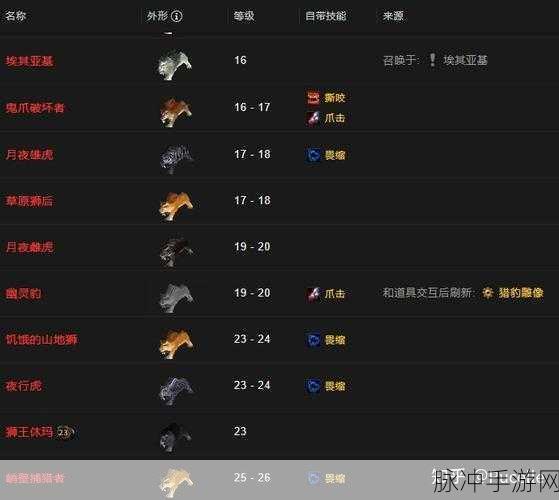 魔兽世界猎人遗弃宠物全攻略