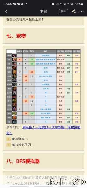 魔兽世界猎人遗弃宠物全攻略