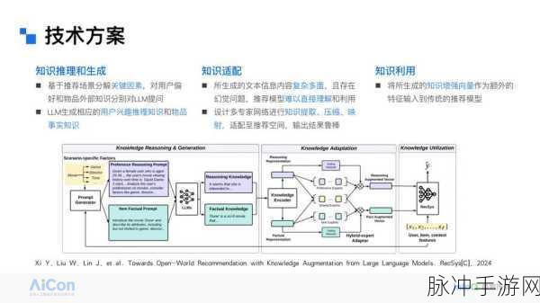 大模型技术革新手游体验，中关村科金战略深度解析