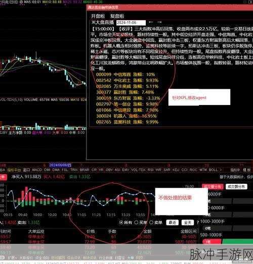 Sanic框架揭秘,为何Python Web服务器能如此神速?