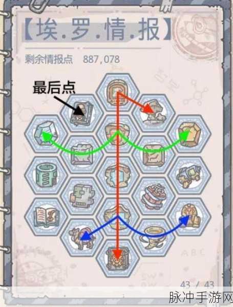 最强蜗牛蜗牛肖像强化加点全攻略