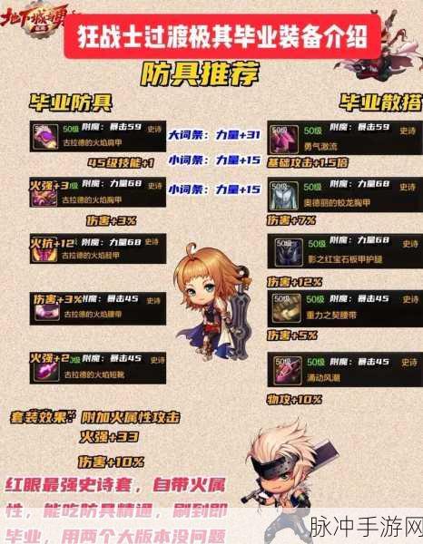 DNF狂战刷图必备,装备选择全攻略