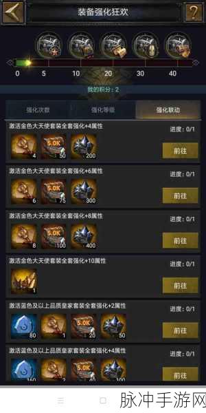 列王的纷争,兵种攻击、防御与出手次数全攻略