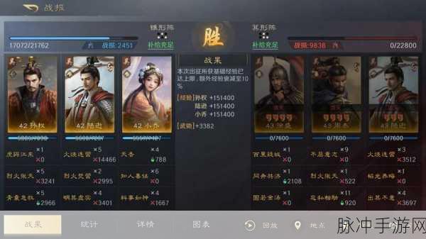 三国志战略版S3赛季,揭秘三势贾诩的最强阵容搭配