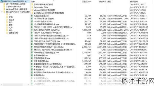 数据背后的游戏世界,解锁Visualis BI工具,打造你的手游分析秘籍