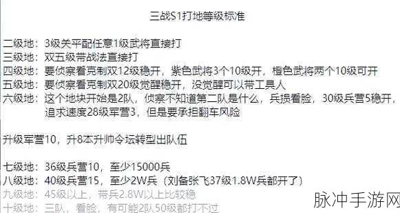 非匿名指令新手开荒全攻略，从零开始的异能之旅