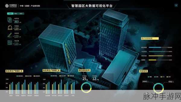 开源图形技术大揭秘,Mesa 3D与OpenGL的较量