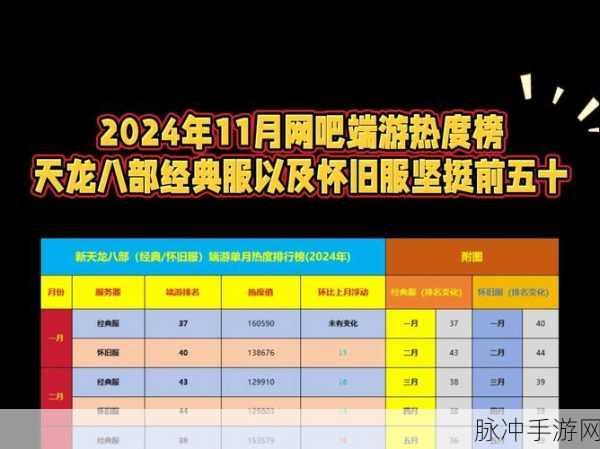 中国互联网用户破11亿,手游玩家的狂欢盛宴