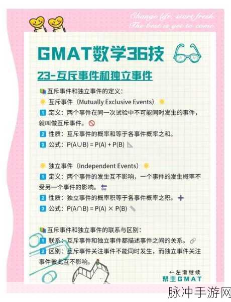GMathml探秘,解锁MathML可视化转换新境界