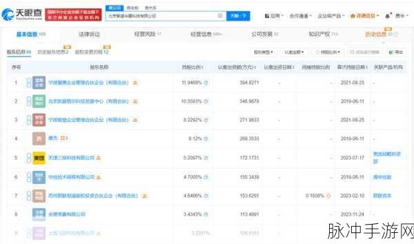 智谱AI增资扩能,手游智能化未来可期