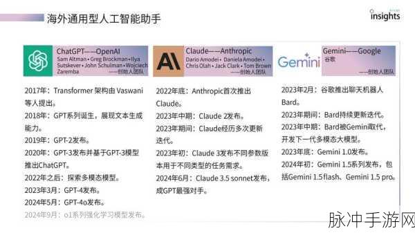 复旦AI大课席卷新学年,手游玩家如何搭上智能快车?12问全解析