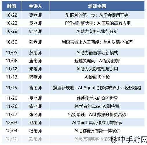 复旦AI大课席卷新学年,手游玩家如何搭上智能快车?12问全解析