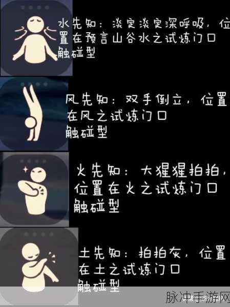 光遇表演季先祖位置全揭秘