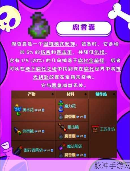 泰拉瑞亚,揭秘生命果的速刷秘籍