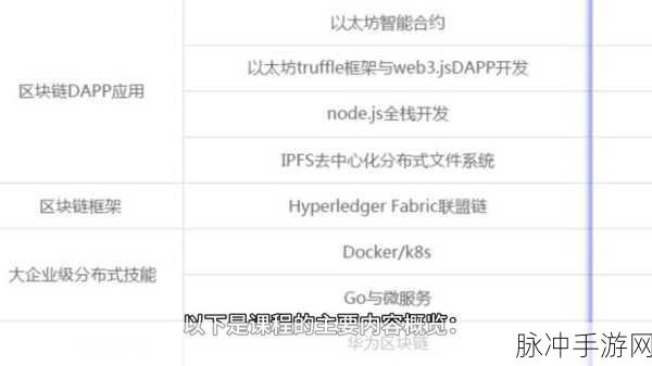 OpenDBX,解锁C语言手游开发者的数据库高效秘籍