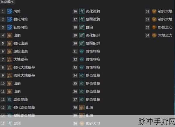 暗黑破坏神2,德鲁伊加点全攻略,打造你的自然战神