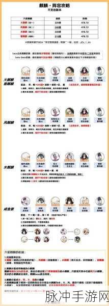 阴阳师PVE玩法全攻略,深入副本,挑战你的极限