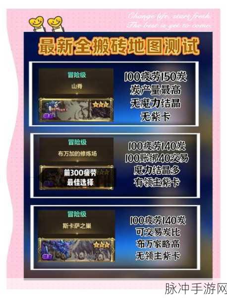 DNF紫卡粉卡掉落全攻略,揭秘热门爆卡地点