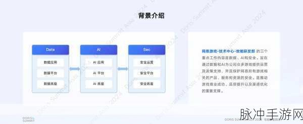 Apache Oltu携手Shiro,打造手游OAuth2认证新体验