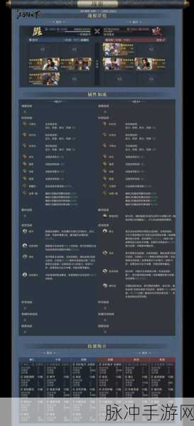 鸿图之下快速升级秘籍,解锁练级新姿势