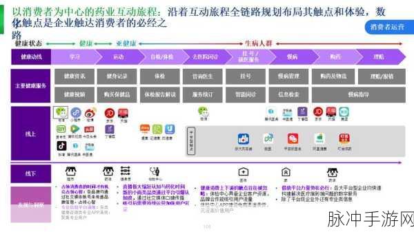 制药巨头跨界AI,生成式智能如何重塑游戏医疗新纪元
