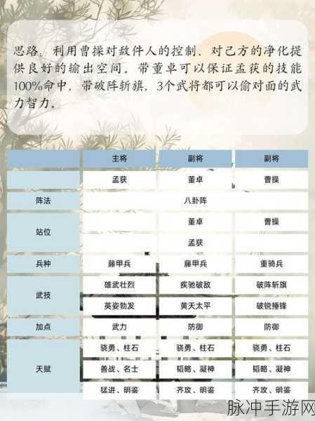 三国志13,解锁属下好感度,打造无敌军团秘籍