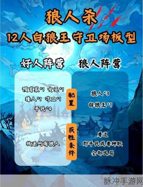 狼人杀新纪元,12人血月猎魔人角色配置全攻略