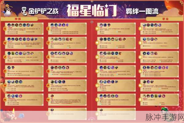 金铲铲之战,福星三国猛将,谁才是你的C位之选?