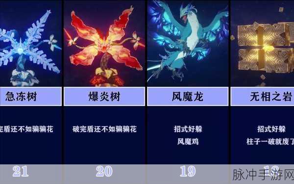 原神世界boss掉落揭秘,多少级能稳拿金色圣遗物?