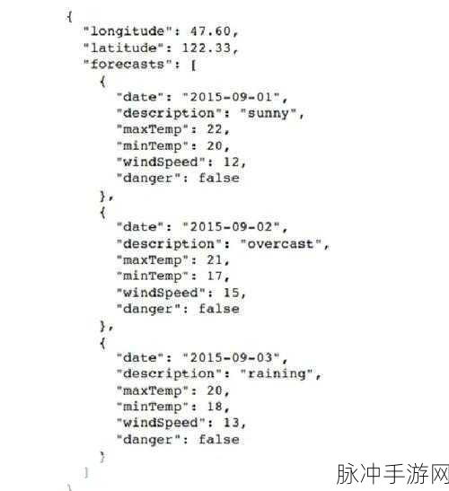 XML到JSON,数据转换在手游界的革命性飞跃