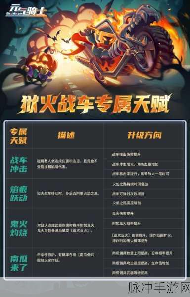 元气骑士警长解锁秘籍,成就与悬赏的双重考验