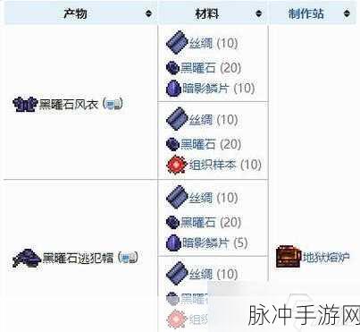 泰拉瑞亚暗影鳞片全攻略,解锁你的制作神器