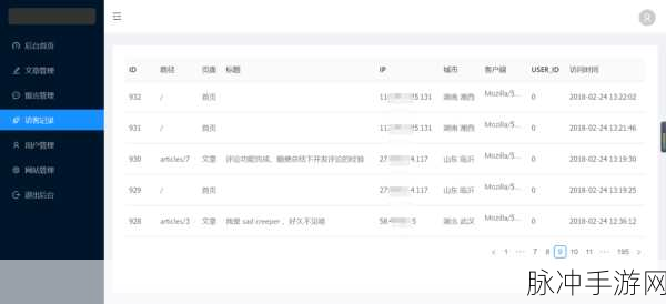 网站流量新视界,SlimStat访客统计工具全解析