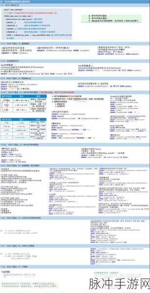 MySQL数据库约束,打造手游数据的坚固防线与实战秘籍