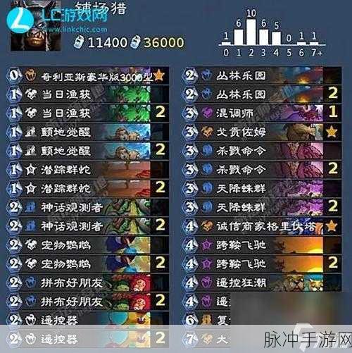 炉石传说2023新卡大盘点,探索全新战术与玩法
