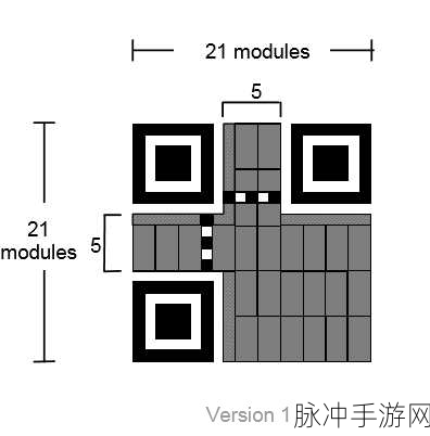 PHP扩展与libqren库结合,轻松生成二维码图片