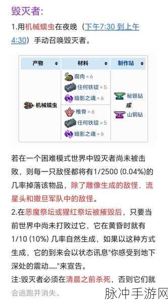 泰拉瑞亚猪鲨公爵召唤全攻略