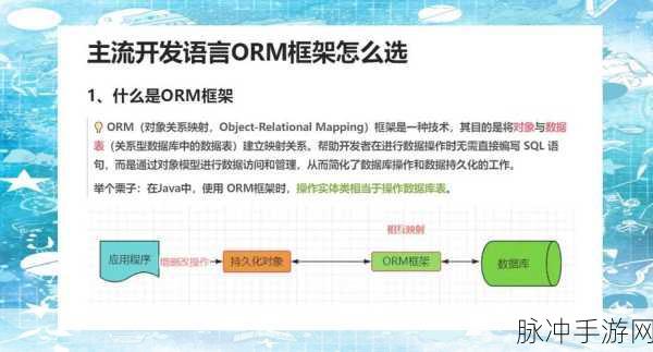 Faygo框架探秘,Go语言为手游API开发带来新风潮